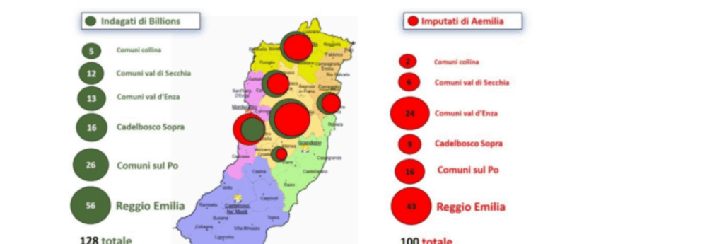 SFRUTTAMENTO E RUBERIE